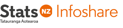 NZ Stats InfoShare logo
