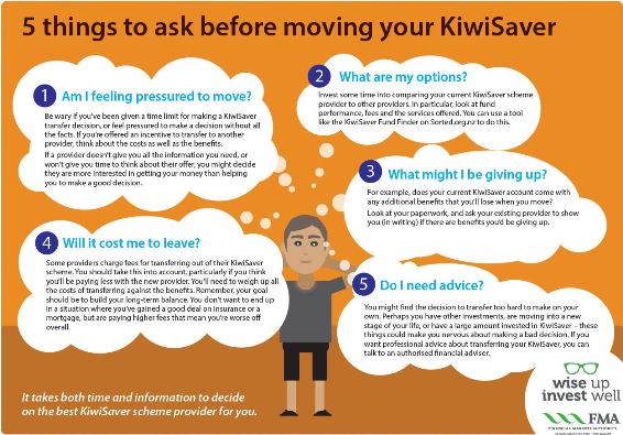 5 things to ask before moving your KiwiSaver