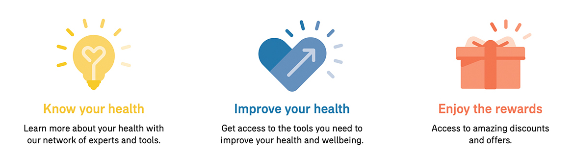 aia vitality pathway fb 1200x628