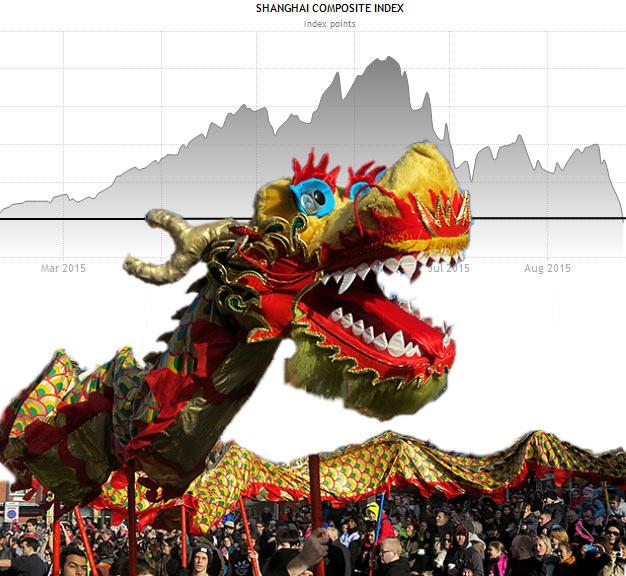 Chinese Dragon Market
